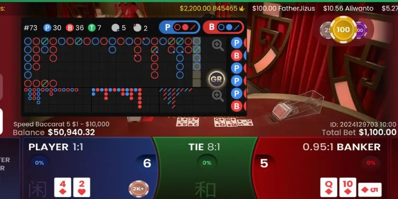 Tìm hiểu baccarat trực tuyến tại S666 và baccarat truyền thống